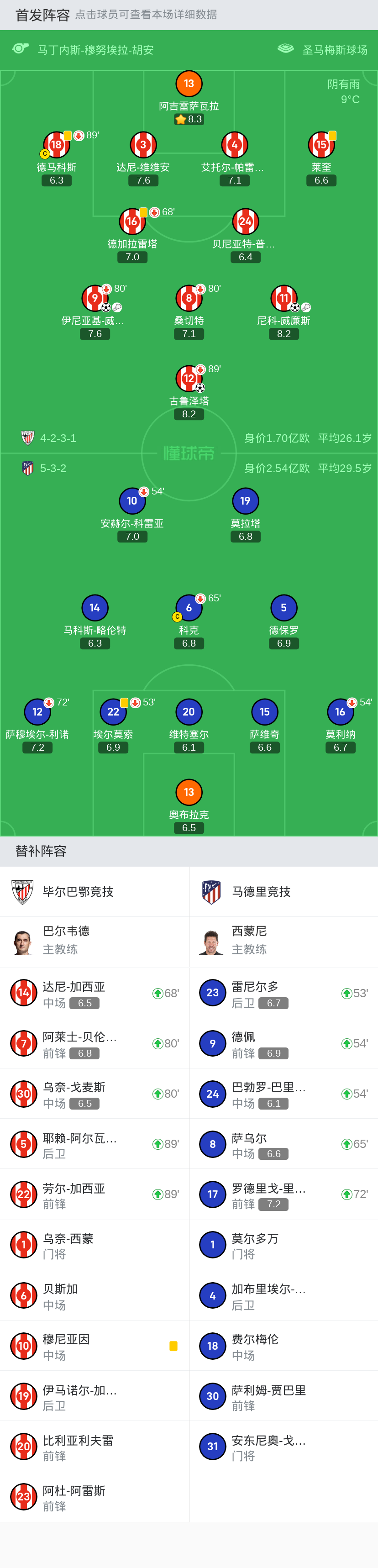 pgsoft毕尔巴鄂竞技赛前状态回暖，志在国王杯名次提升，质疑声仍在，数据趋势出现新变化的简单介绍